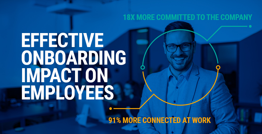 Effective Onboarding Impact on Employees